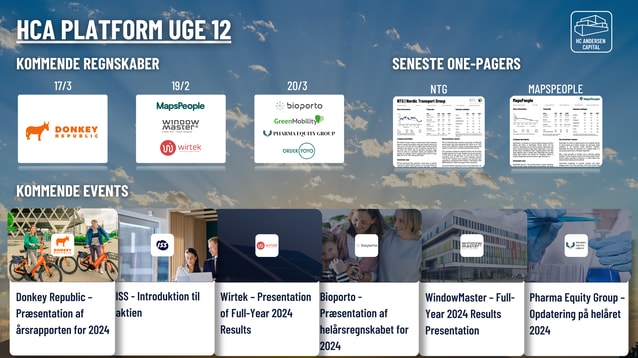 Dagens aktienyheder 17/03: Columbus, Scandinavian Medical Solutions, Wirtek A/S, Gubra, Føroya Banki og Impero - Compliance. Simplified.