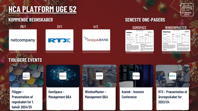 Dagens aktienyheder 23/12: Asetek