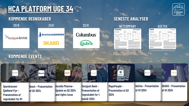 Dagens aktienyheder 20/08: Spar Nord, Føroya Banki og Ascelia Pharma AB