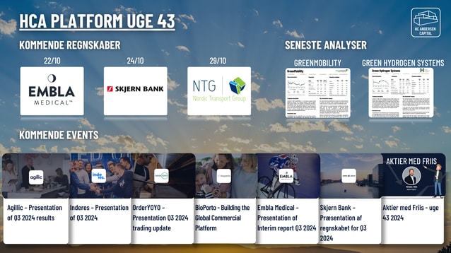 Dagens aktienyheder 21/10: Føroya Banki, SP Group, OrderYOYO og Agillic