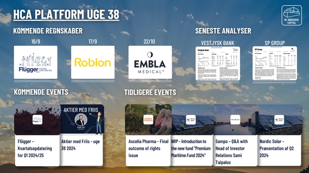 Dagens aktienyheder 18/09: Sampo plc, Roblon A/S og Green Hydrogen Systems