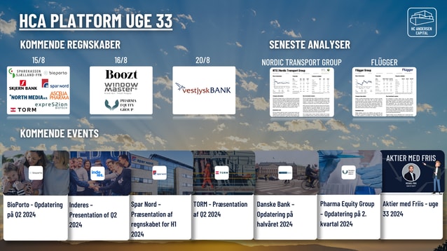 Dagens aktienyheder 15/08: TORM, Spar Nord, Skjern Bank, MapsPeople, ExpreS2ion Biotechnologies, Ascelia Pharma og BioPorto