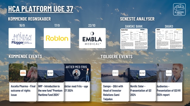 Dagens aktienyheder 10/09: Boozt og Gubra