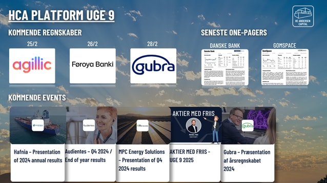 Dagens aktienyheder 28/02: Gubra, MPC Energy Solutions , Agillic, GreenMobility A/S, BioPorto A/S, og Roblon A/S.