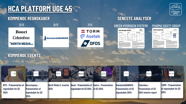 Dagens aktienyheder 07/11: TORM, Gubra, Asetek, Ascelia Pharma, WindowMaster og Columbus