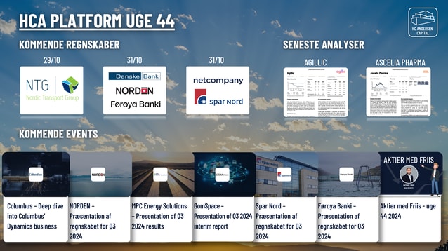 Dagens aktienyheder 31/10: NORDEN, Agillic, Danske Bank, Netcompany, Føroya Banki, MPC Energy Solutions og Spar Nord