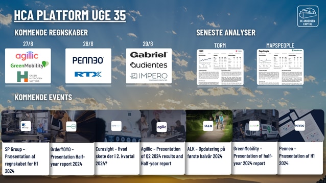 Dagens aktienyheder 26/08: Gubra, Columbus, SP Group A/S og OrderYOYO