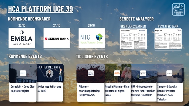 Dagens aktienyheder 26/09: Roblon og Scandinavian Medical Solutions