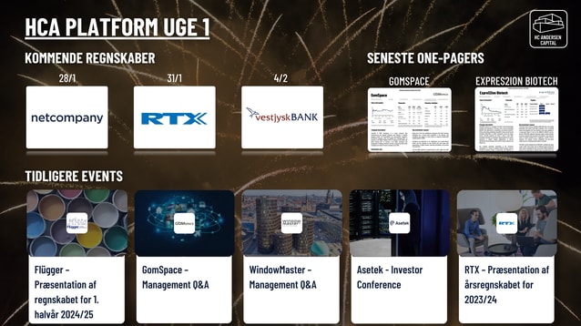 Dagens aktienyheder 03/01: Netcompany og den danske SaaS sektor