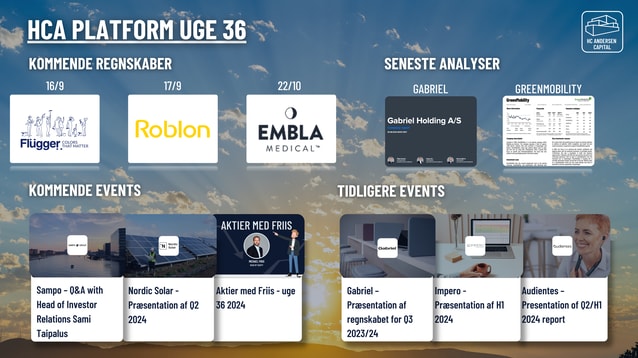 Dagens aktienyheder 03/09: Nordic Solar A/S, GrønlandsBANKEN, Impero - Compliance. Simplified. og Sampo plc