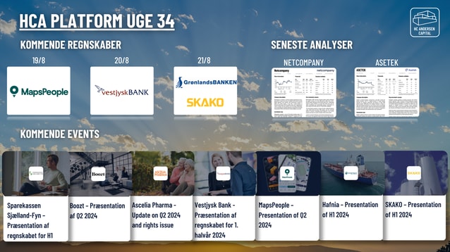 Dagens aktienyheder 19/08: MapsPeople, WindowMaster og Ascelia Pharma AB