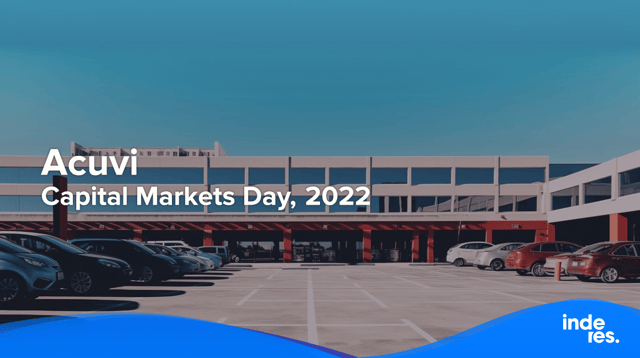 Acuvi, Capital Markets Day, 2022