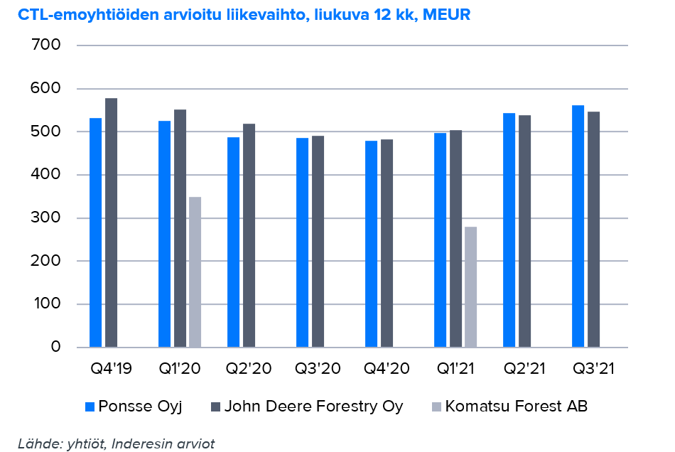 www.inderes.fi